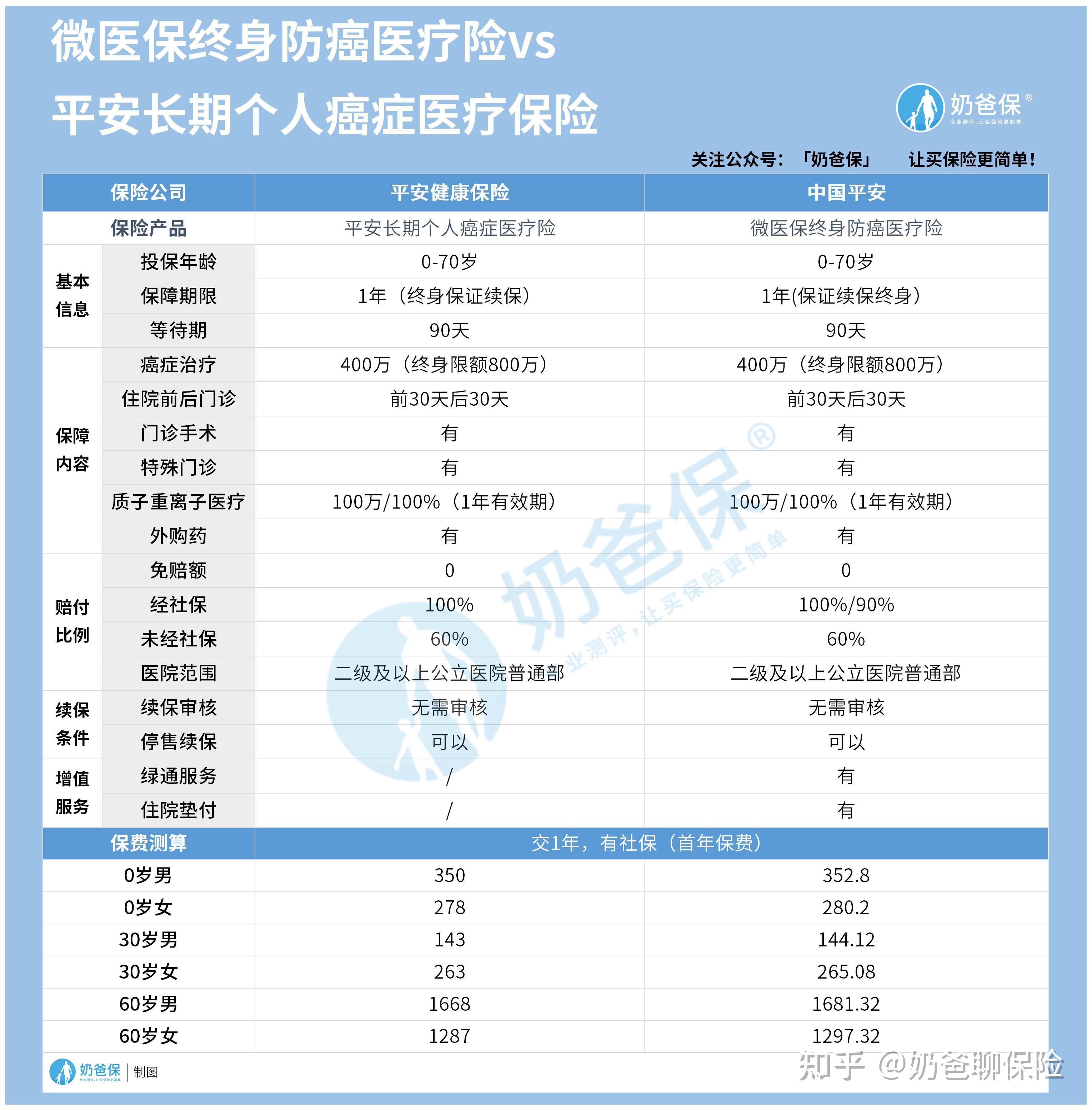 丽江医保卡提现套取中介(谁能提供医保卡提现骗局？)