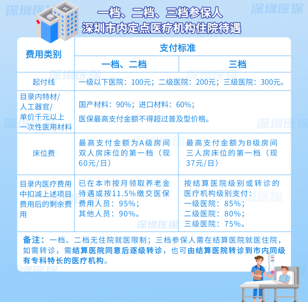 丽江独家分享医保卡怎么能套现啊??的渠道(找谁办理丽江医保卡怎么套现金吗？)