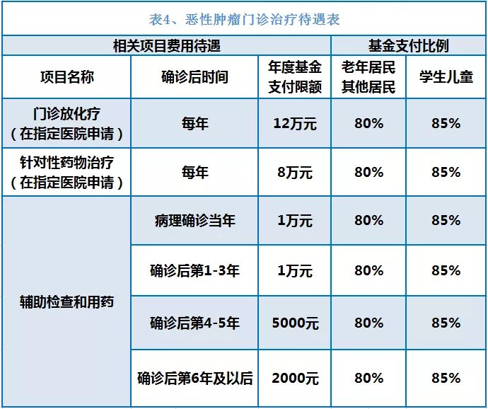 丽江独家分享南京医保卡余额提取多久到账的渠道(找谁办理丽江南京医保卡个人账户的钱取出来吗？)