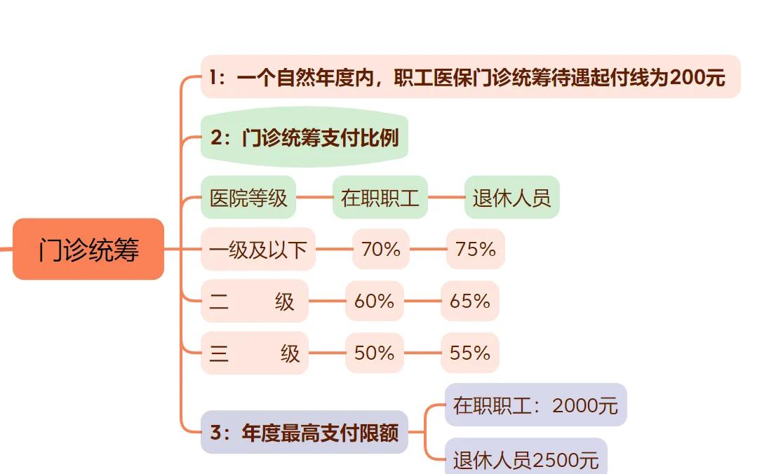 丽江最新西安刷医保方法分析(最方便真实的丽江西安刷医保卡方法)