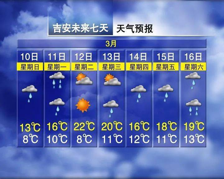 丽江最新上海24小时天气预报查询方法分析(最方便真实的丽江上海24小时分时天气预报方法)