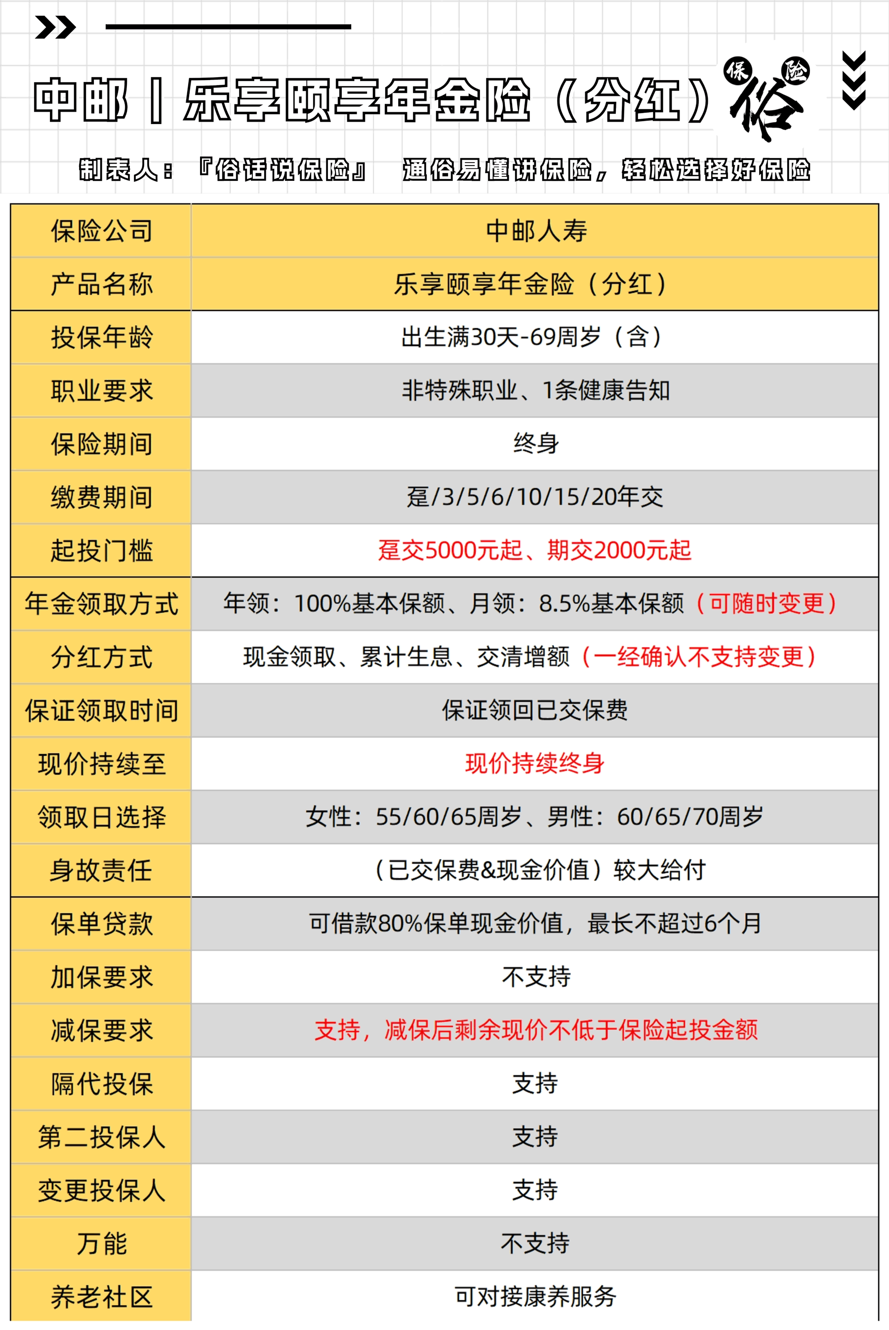 丽江最新套取养老金最厉害三个方法方法分析(最方便真实的丽江套取国家养老保险怎么处理方法)