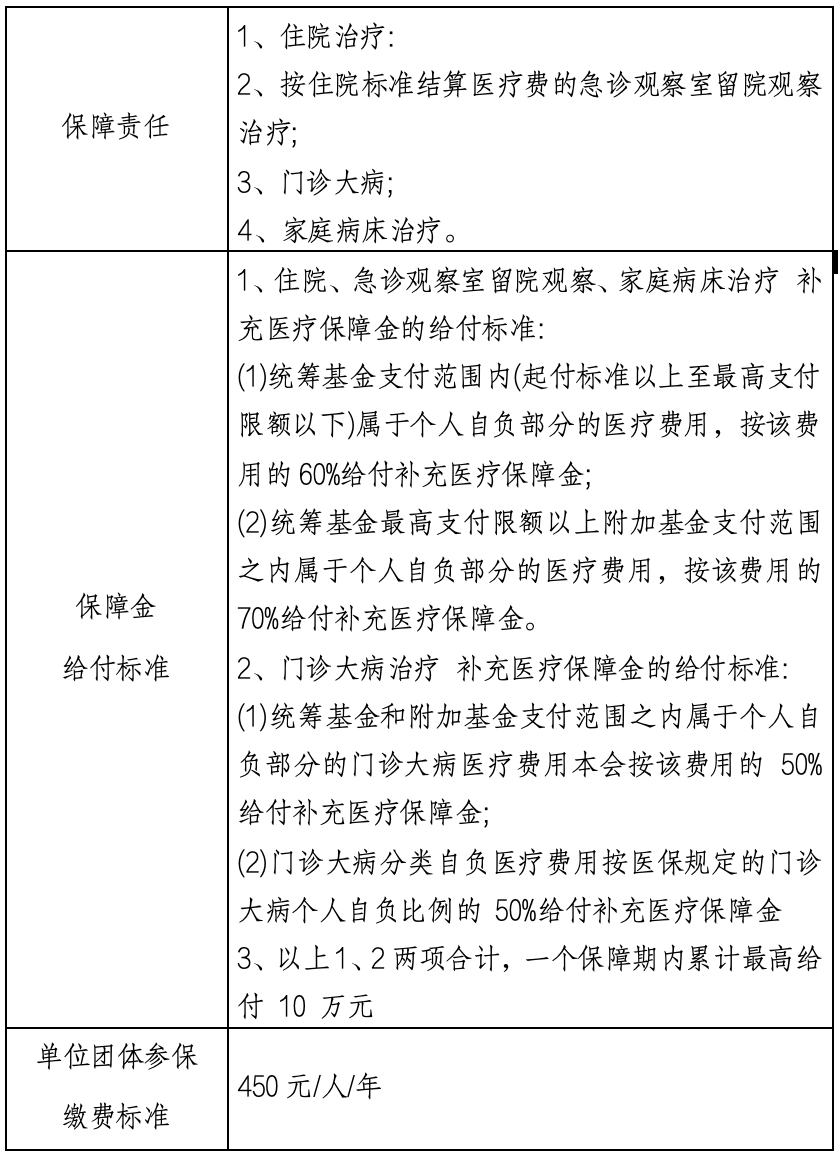 丽江最新上海医保提现中介方法分析(最方便真实的丽江什么药店愿意给你套医保卡方法)