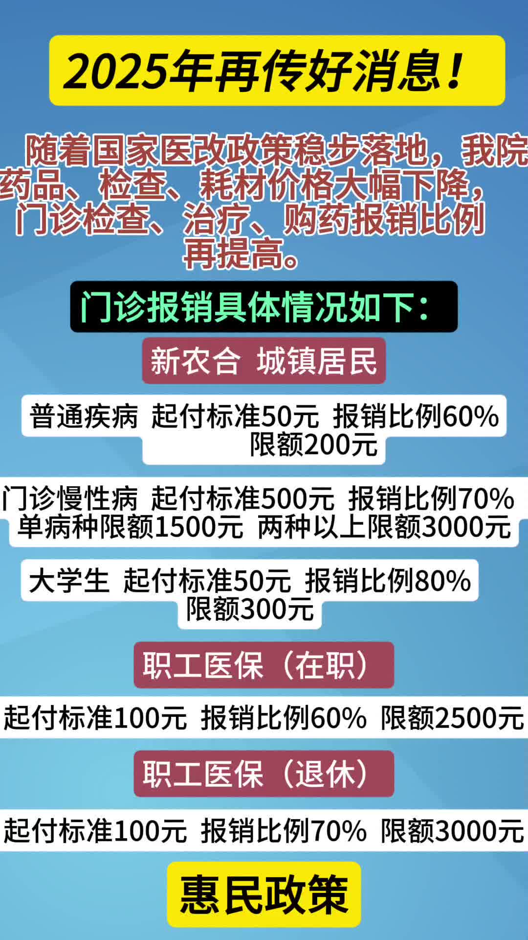 丽江最新全国医保卡回收联系方式方法分析(最方便真实的丽江医保卡回收比例是多少方法)
