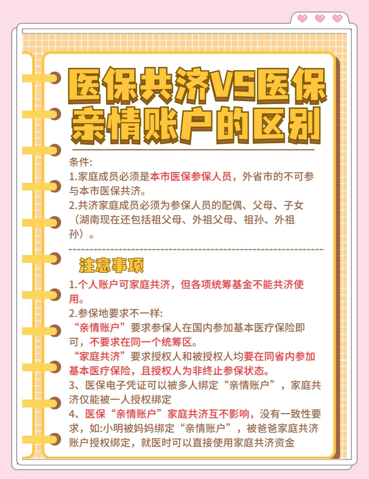 丽江最新医保5%与9%的区别方法分析(最方便真实的丽江医保10%和55%的区别方法)